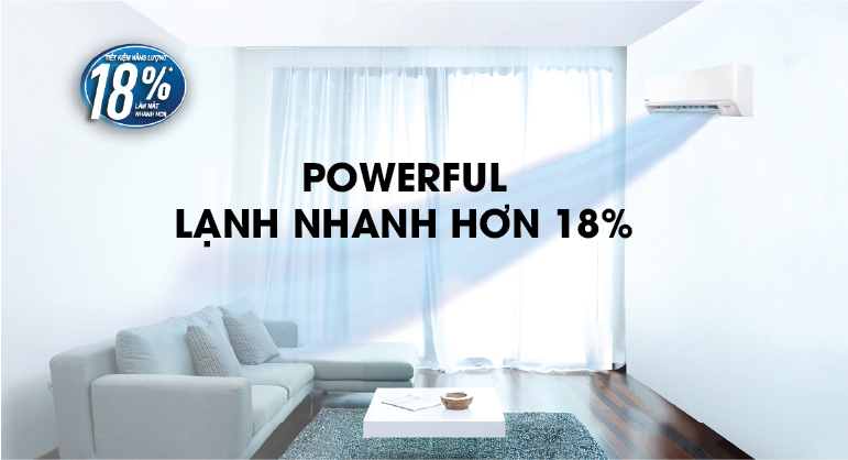 Chế độ làm lạnh nhanh Powerful máy điều hòa Panasonic