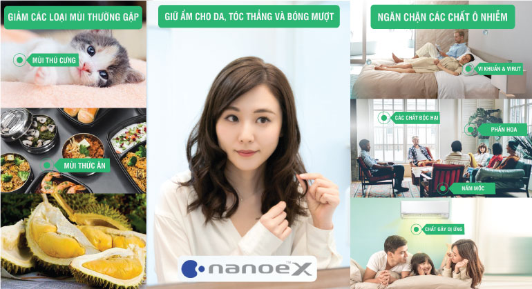 Công nghệ NanoeX trên máy lạnh XPU Panasonic